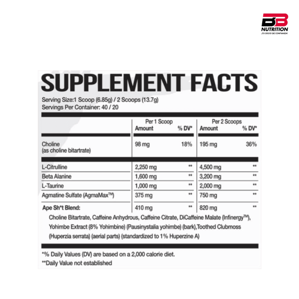 Primeval Labs Apesh*t Test PM by Primeval Labs: Lowest Prices at Muscle & Strength